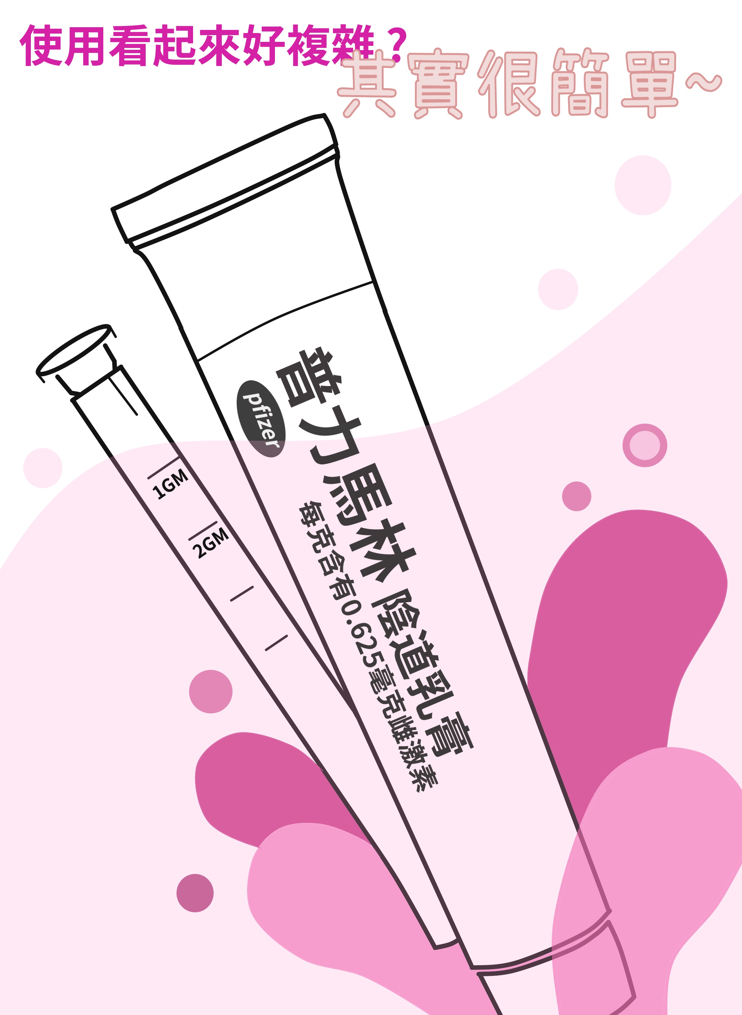 台中長安醫院藥局衛教 - Conjugated estrogens普利馬林藥物使用須知 (第 1 頁)